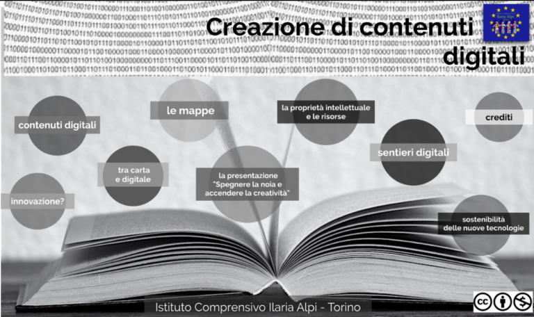 Cosa sono i contenuti digitali? | Attività didattica Riconnessioni