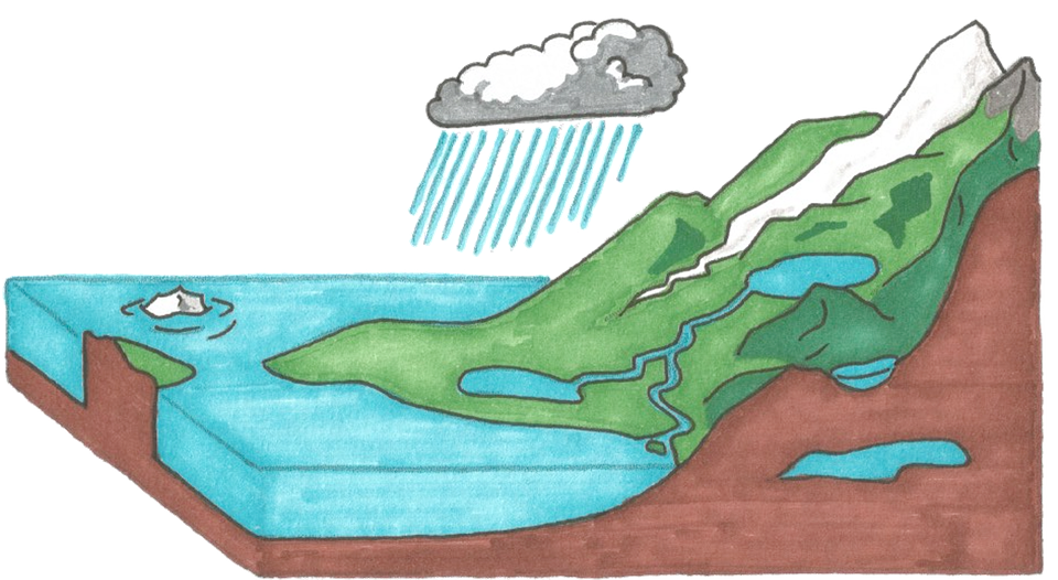 Ciclo dell'acqua | Attività didattica Riconnessioni