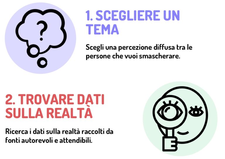 Data Journalism | Notizia Riconnessioni