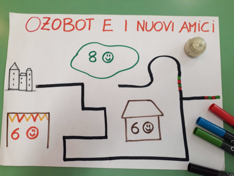 In viaggio con OZOBOT | Attività didattica Riconnessioni