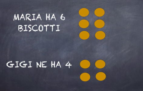 Problema: risolvi a mente | Attività didattica Riconnessioni