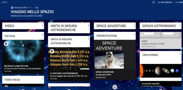 Viaggio nello spazio | Attività didattica galleria