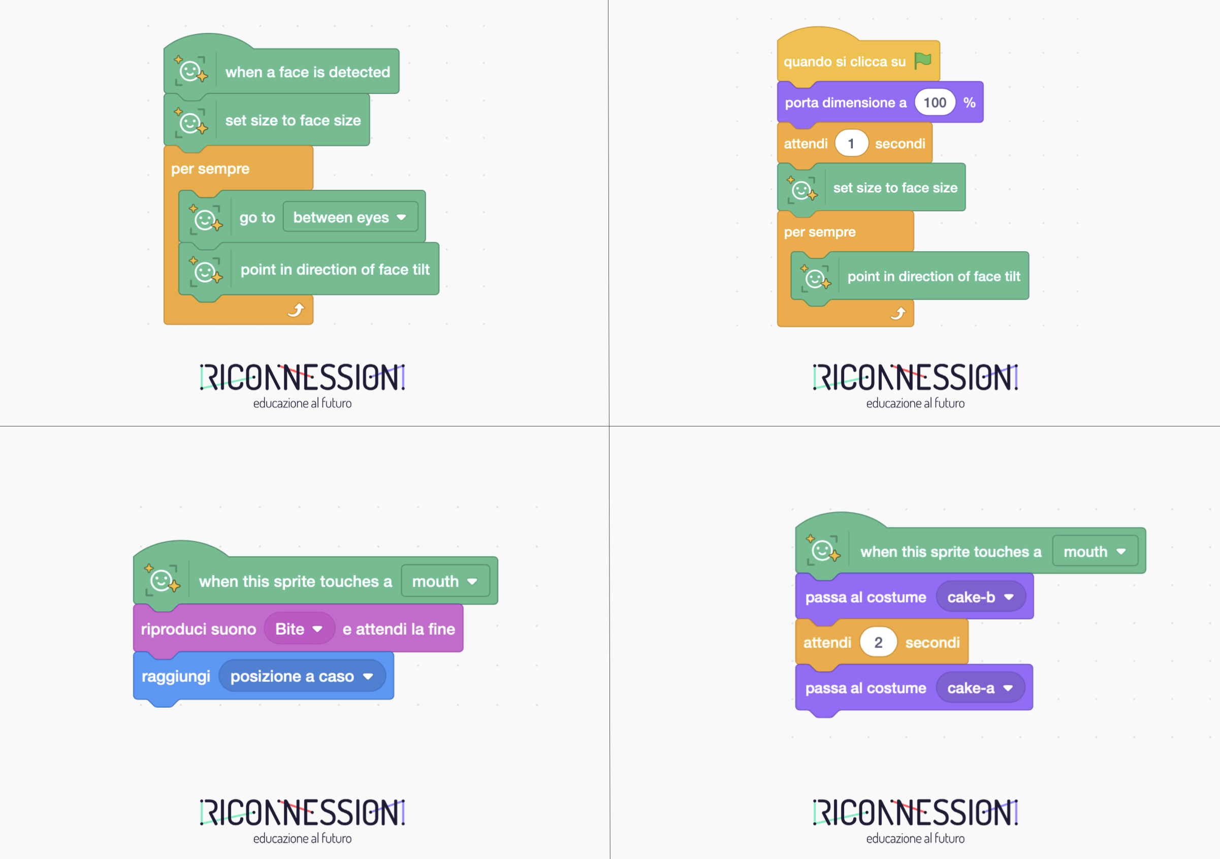 Progettazione Scratch di un progetto face sensing